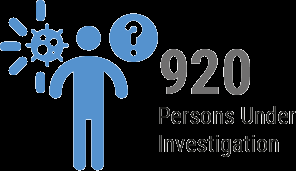 Setting 37 nationally representative surveys in the uk, 2 march 2020 to 27 january 2021. Https Www Who Int Docs Default Source Wpro Documents Countries Philippines Emergencies Covid 19 Who Phl Sitrep 12 Covid 19 30mar2020 Pdf Sfvrsn 86c60a2f 2 Download True