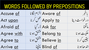 100 Words Followed By Appropriate Prepositions In Urdu Prepositions Prepositional Phrases English Words