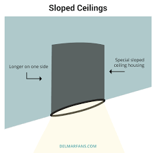Recessed lights, also known as can lights, are described as metal light housings installed in the ceiling for a sleek look that gives you back your. Recessed Lighting Size Placement Depth For Flat Vaulted Ceilings Delmarfans Com