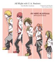 They name each move differently and the moves differ by directional output and strength. My Hero Academia All Might With U A Students United States Of Smash Sheet Music For Trumpet In B Flat Violin Trombone Flute Clarinet In B Flat Mixed Ensemble Download And