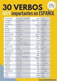 Wichtige Verben Von Spanisch Arabisch Franzosisch Arabisch Franzosisch Spanisch Verben Spanish Basics Learning Spanish Vocabulary Learning Spanish