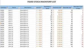 Stock Take Template Inventory Spreadsheet Excel Excel Template Excel Templates Spreadsheet Template Spreadsheet