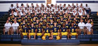 William Penn University 2008 Football Roster