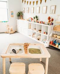 Playroom Panosundaki Pin