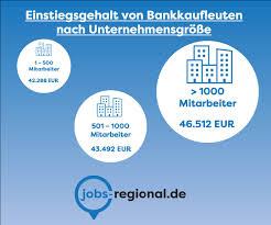 118'444 chf (118'626 $) es überrascht nicht, dass investmentbanker in einem für banken bekannten land zu den bestbezahlten personen der schweiz gehören. Wie Viel Verdient Ein Bankkaufmann In 2021 Jobs Regional