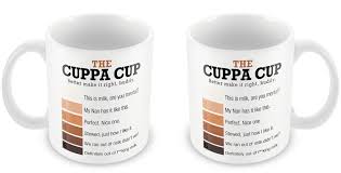 Cuppa Cup Perfect Tea Chart Mug Funny Gift Idea Christmas Office Novelty 162