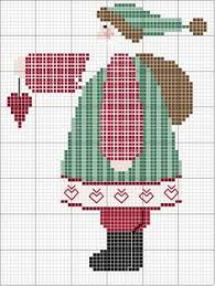 The items are produced by janlynn, mirabilia designs, dimensions and others priced from $5.00 to $44.89. 320 Best Santa Cross Stitch Ideas Santa Cross Stitch Cross Stitch Christmas Cross Stitch