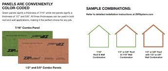 The zip system assembly includes multiple components: Zip System