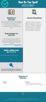 Correct Spelling For Skeleton Infographic Spellchecker Net