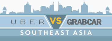 It is hard to not come across an uber or grabcar/grabtaxi ad while scrolling through our facebook newsfeed nowadays. Uber Vs Grabcar Battle Speeds Up In Southeast Asia