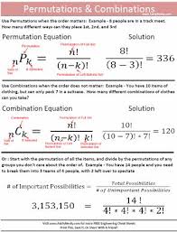 Pin By Mr Ed On Estadisticas Permutations And Combinations Math Formulas Math Methods
