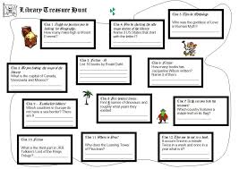 Pin On Teaching And Learning