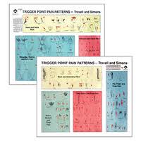 travell simons trigger point chart set