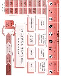Point buy calculator, it has never been easier! Dnd 5e Combat Calculator Dnd 5e What Damage Type Is Rage Dnd 5e Bludgeoning This Is Made Easier If You Have Dnd Beyond Or One Of The Many