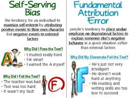 Attribution Theory Powerpoint And Worksheet