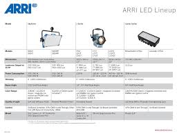 arri led light comparison chart tools charts downloads