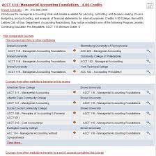 Our education courses are designed for passionate teachers at every stage in their career. How Can I Take Summer Courses At Another College