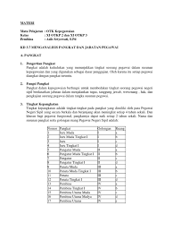 Di dalam pengertian administrasi kepegawaian setelah proses kerja sama antar kelomp… slideshare uses cookies to improve functionality and performance, and to provide you with relevant advertising. Materi Penilaian Kinerja Pegawai