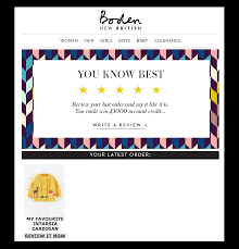Common sense media improves the lives of kids and families by providing independent reviews, age ratings, & other information about all types of media. 20 Examples Of How To Ask For A Customer Review Plus Templates