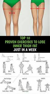 Epingle Sur Exercice Fitness Femme