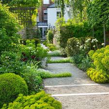 This rises to more than one in five households in london (21%), easily the highest percentage of any region or country of great britain. Garden Design Charlotte Rowe
