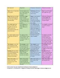 understanding perinatal mood issues when is it a problem