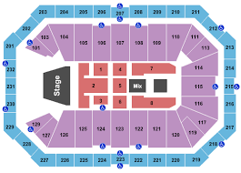 Dickies Arena Seating Chart Fort Worth