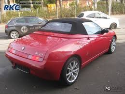 Image result for Arancio Pergusa 2005 Alfa-Romeo
