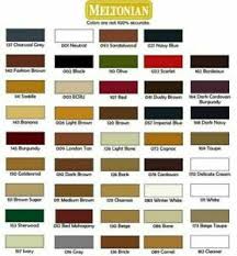 Details About 1 Jar Meltonian Brand Shoe Cream Polish 50ml 1 7oz All Colors Discontinued