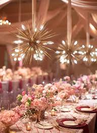 Planning and hosting a dinner party is a. Party Planners Say We Re Entering The New Roaring 20s Here S What To Expect Axios Charlotte