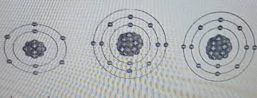 Importanta practica a unor izotopi: Priveste Cu Atentie Modelele Atomice Din Figurile A C Indica Numarul De Particule Subatomice P Brainly Ro