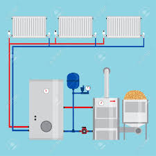 Energy-saving Heating System. Pellet Boiler, Heating Systems Royalty Free  Cliparts, Vectors, And Stock Illustration. Image 63386900.