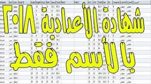 حصلت فيتو على صور جديدة لأكفان الجثث التى استخرجها شخص مختل من مقابر شبين الكوم فى محافظة المنوفية اليوم الخميس. Ù†ØªÙŠØ¬Ø© Ø§Ù„Ø´Ù‡Ø§Ø¯Ø© Ø§Ù„Ø§Ø¹Ø¯Ø§Ø¯ÙŠØ© 2020 Ø§Ù„ØªØ±Ù… Ù„Ø§ÙˆÙ„ Ø¬Ù…ÙŠØ¹ Ø§Ù„Ù…Ø­Ø§ÙØ¸Ø§Øª Ø¨Ø§Ù„Ø£Ø³Ù… ÙÙ‚Ø· Ø¨Ø¯ÙˆÙ† Ù…ÙˆÙ‚Ø¹ Ø§Ù„ÙˆØ²Ø§Ø±Ø© Youtube