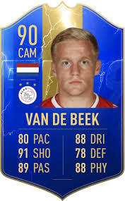 Fifa 21 is now in the play list join now fut web app Fifa 19 Eredivisie Tots Fut Team Of The Season Dexerto