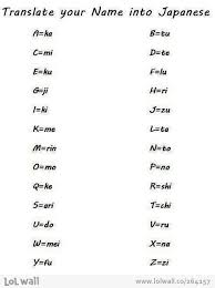 Lolwall Co Lol Wall Funny Pictures Photos And More Funny Names What Is Your Name Your Name In Japanese