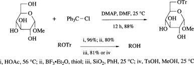 Abstract methyl salicylate was synthesized through esterification of salicylic acid with methanol in the presence of sulfuric acid, h 2 so 4 , which serves as the purpose of this experiment was to synthesize methyl salicylate from salicylic acid and to illustrates the properties of organic synthesis. Williamson Ether Synthesis An Overview Sciencedirect Topics