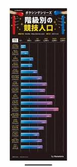 Последние твиты от ケイン・ヤリスギ「♂」 (@kein_yarisugi). ãƒœã‚¯ã‚·ãƒ³ã‚°ã®è»½é‡ç´šã£ã¦ãƒãƒ³ã‚¿ãƒ ç´šã¾ã§ã¯ç«¶æŠ€äººæ•°ãŒä¸‰æ¡ã®å±¤è–„éšŽç´šãªã®ã«ãƒ•ã‚§ Yahoo çŸ¥æµè¢‹