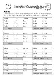 Epingle Sur Mathematiques