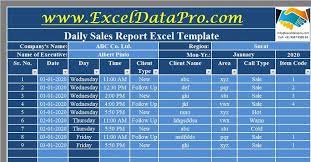 If you are using the worksheet on your phone, you can edit it on the go. Download Daily Sales Report Excel Template Exceldatapro
