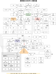 作为一个技术出身的产品的自我阉割- 白宦成