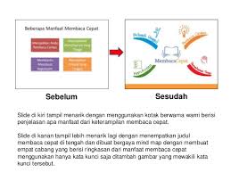 Tapi anda bisa memulainya dengan mencari inspirasi dalam membuat presentasi pada aplikasi powerpoint. Contoh Slide Presentasi Powerpoint Yang Baik Dan Menarik