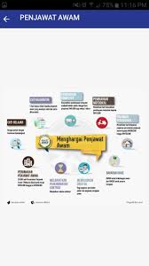 Selepas dia kemas, aura fresh and clean tu memang sampai. Qalbu Mm For Android Apk Download