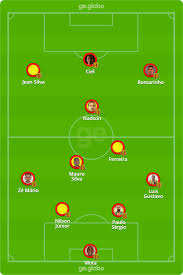 Na rodada passada o guarani arrancou um empate. 7iidlshenuarvm