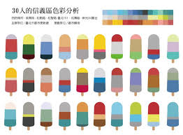 city yeast 臺北色彩漫步 信義區 taipei city infographic inforgraphic