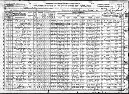 Integrated public use microdata series. Census Records Federal Population Censuses National Archives