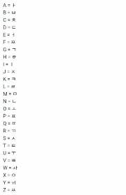 Korean Alphabet Koreanische Worte Koreanisch Lernen Koreanisch
