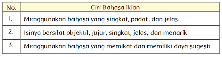 Bahasa Iklan Iklan Totota Termurah Halaman 130 Belajar Kurikulum 2013