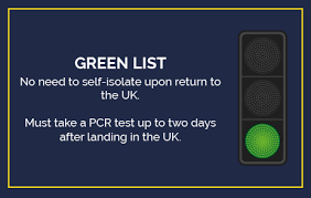 This list may be added to over the coming days following further discussions between the uk and international partners. What Is A Travel Corridor And How Will It Affect My Holiday Winged Boots