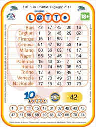 Nessuno ha realizzato il 6 e nessuno ha per quanto riguarda invece l'estrazione del lotto di oggi, ecco i numeri usciti su tutte le ruote: Estrazioni Del Lotto Superenalotto E 10elotto Di Oggi 13 Giugno 2017 N 70