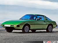 Image result for Earth Green 1975 Mazda